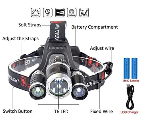 ProGrade- Super Bright Zoomable LED Headlamp - USB Rechargeable - 2 X 18650 Batteries - Waterproof & Hardhat- Good for Hiking, Biking, Camping, Running, Hunting - Headlight/Flashlight