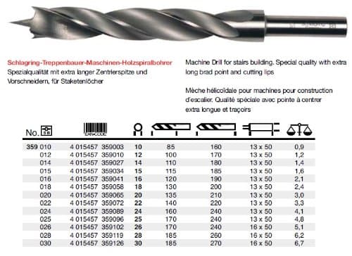 Knuckle Duster Steps Grower Machine Wood Spiral Drill Diameter 26 cm