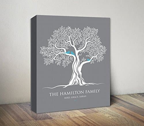 Family Tree Canvas Print, Birds on Tree Personalized Anniversary Gift Ideas, Personalized Family Tree Wall Art Birds on Tree Canvas Art, Family Tree Artwork