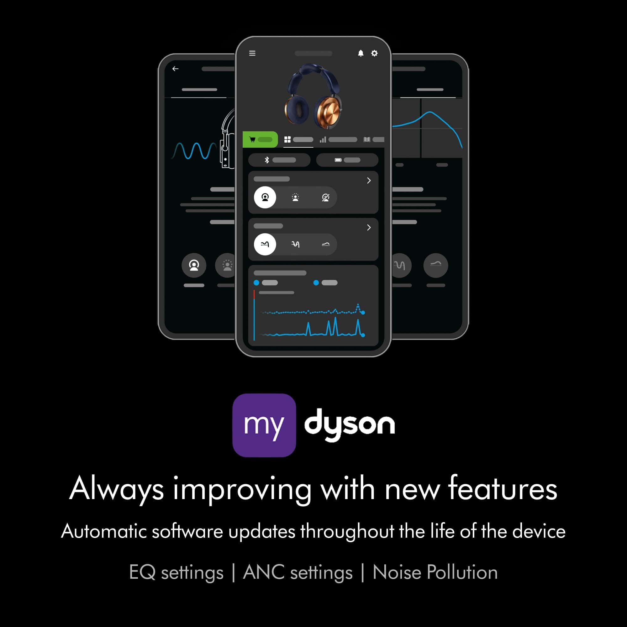 Bundle - Dyson OnTrac™ Over Ear Wireless Headphones in CNC Copper with Dark Iron Ear Cushions + Black Nickel Ear Caps - Noise Cancelling, Up to 55 Hours Battery Life(2), Customizable