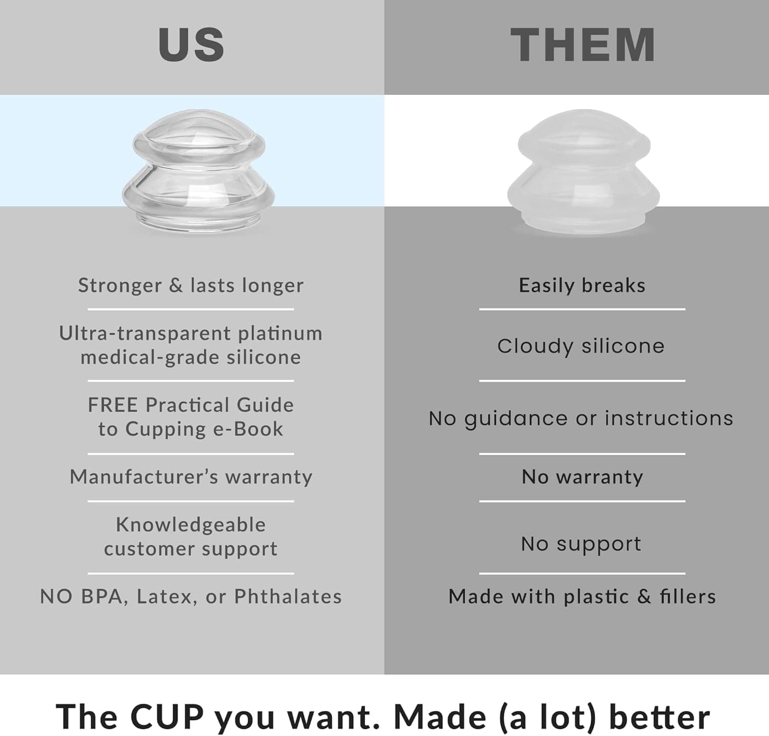 Silicone Cupping Therapy Set Professional Massage Cupping Cups for Cupping Therapy - 8 Cup Kit for Massage, Myofascial Release, Cellulite Reduction - Pack of 2 (Lure Clear)