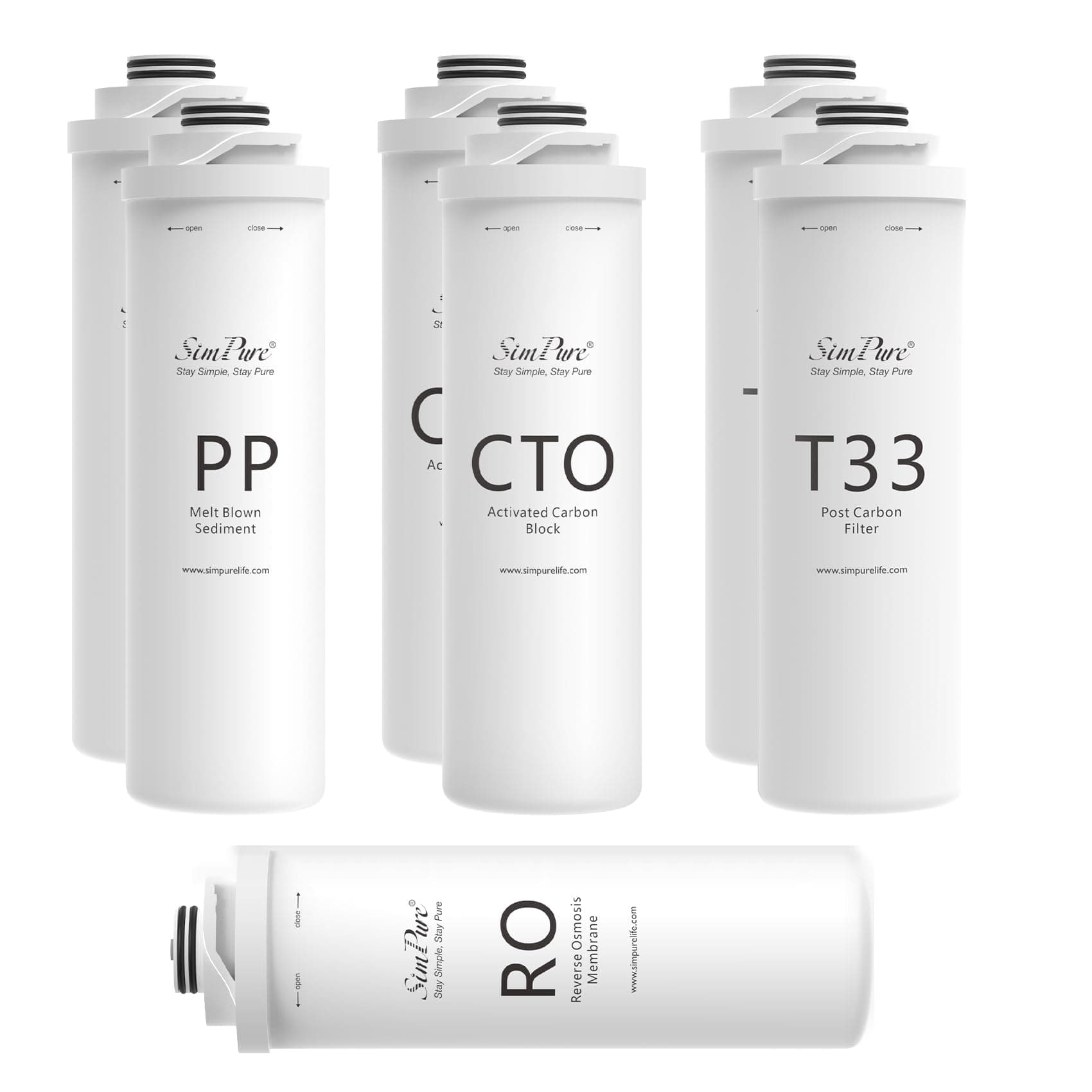 T1 Series 1-Year Replacement Filter Cartridge Pack Set for Model T1-400UV Tankless Reverse Osmosis Water Filter System (2*PP + 2*CTO + 1*RO + 2*T33)