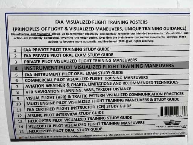 FAA Instrument Pilot Visualized Flight Training Maneuvers Poster (All In One, 2-sided, 27 x 19 In)