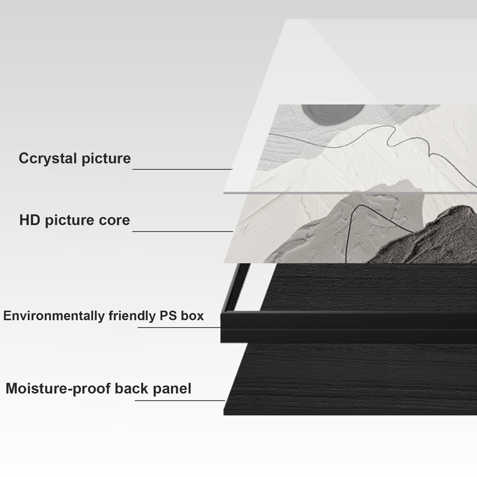 F,55X45cm, Electric Box Cover Push And Pull Modern Decorative Electric Box Cover Electric Meter Box Counters Decoration Hide Paintings Creative Simple Design Distribution Box Painting