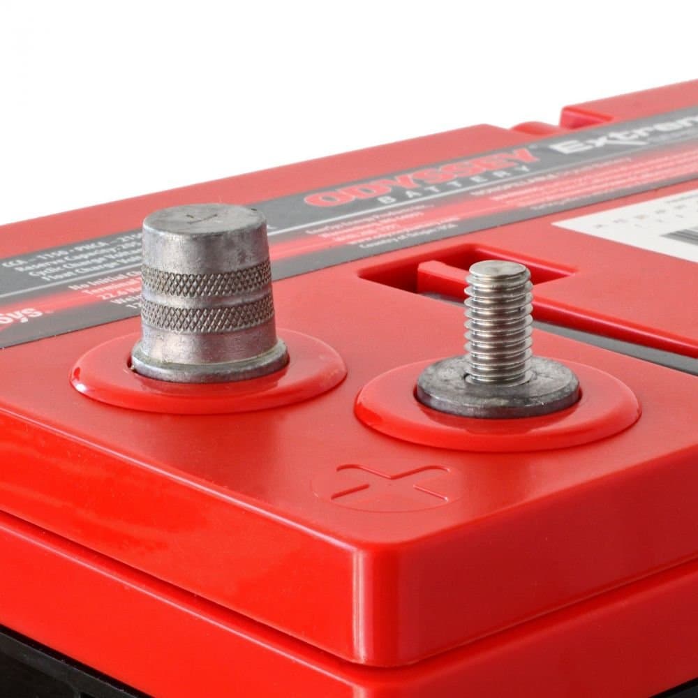 ODYSSEYBattery ODYODX-AGM31M