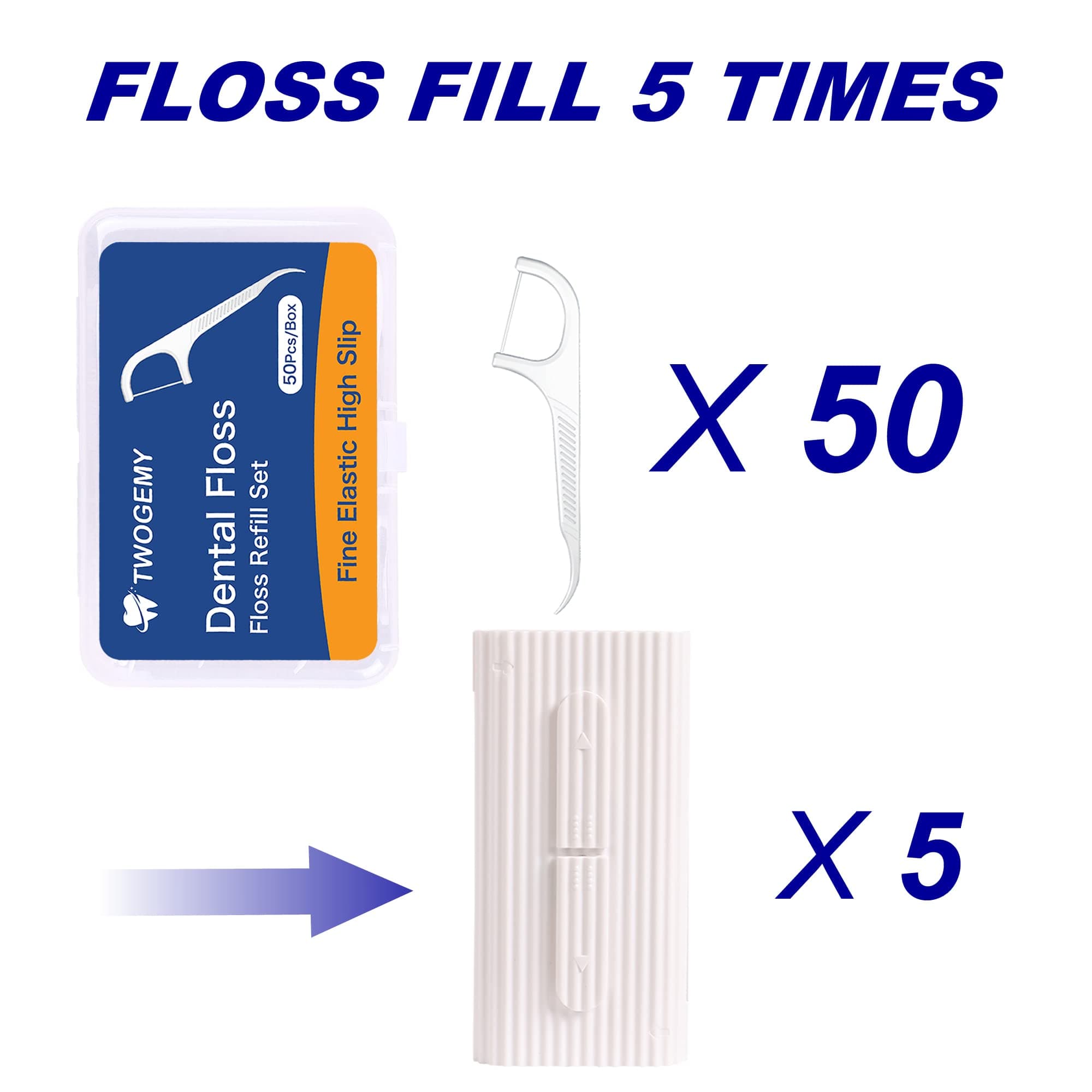 Dental Floss, 2 Pack 10 Count and 50 PCS/Box, Total Package of 70 Picks Adult Floss in Set Meal. The Perfect Portable Flossing Travel Set for Cleaning Teeth and Oral Care.(White 2+1)