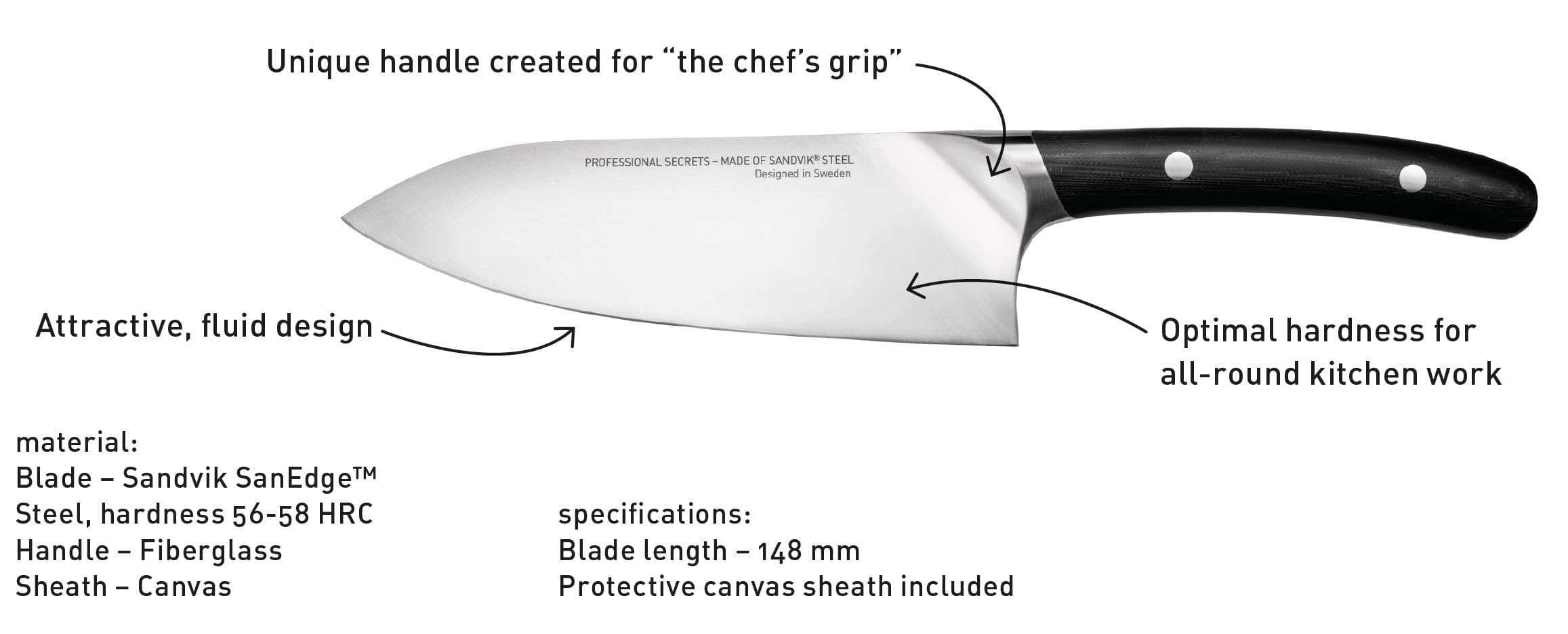 Professional Secrets Small Chef's Knife w/Canvas Sheath- Designed in Sweden, All Around Multi Purpose Kitchen Knife Made from Sandvik Steel for Chopping, Slicing, Dicing, Mincing - 6 inch