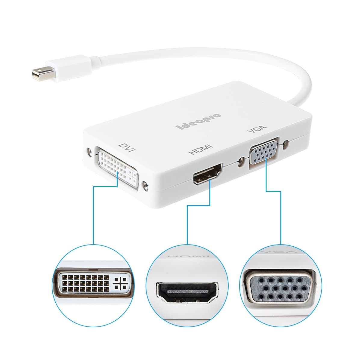 Ideapro Thunderbolt Mini Display Port Mini DP to HDMI / VGA / DVI Adapter Cable Converter Full HD 1080p For Apple Mac Macbook Pro Air mini