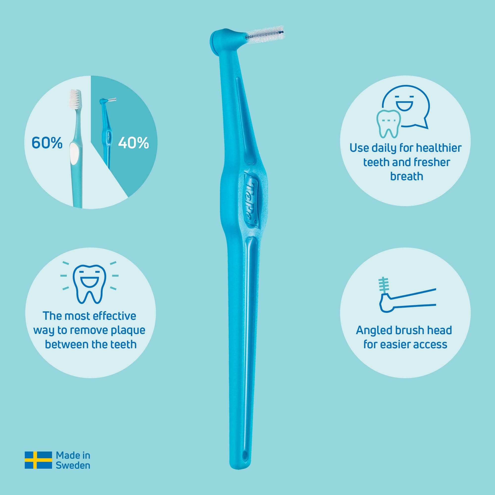 TePe Interdental Brush Angle, Red, 0.5mm/ISO 2, 6pcs, Interspace Cleaning, Plaque Remover for Teeth with Narrow Gaps, ensures Strong Gums and Teeth