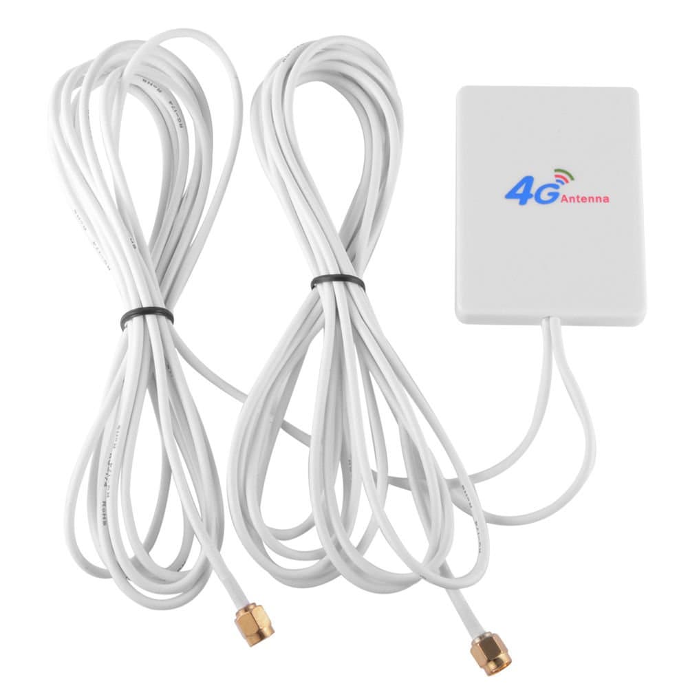 High speed 4G Aerial Wireless Network for IOT BIT