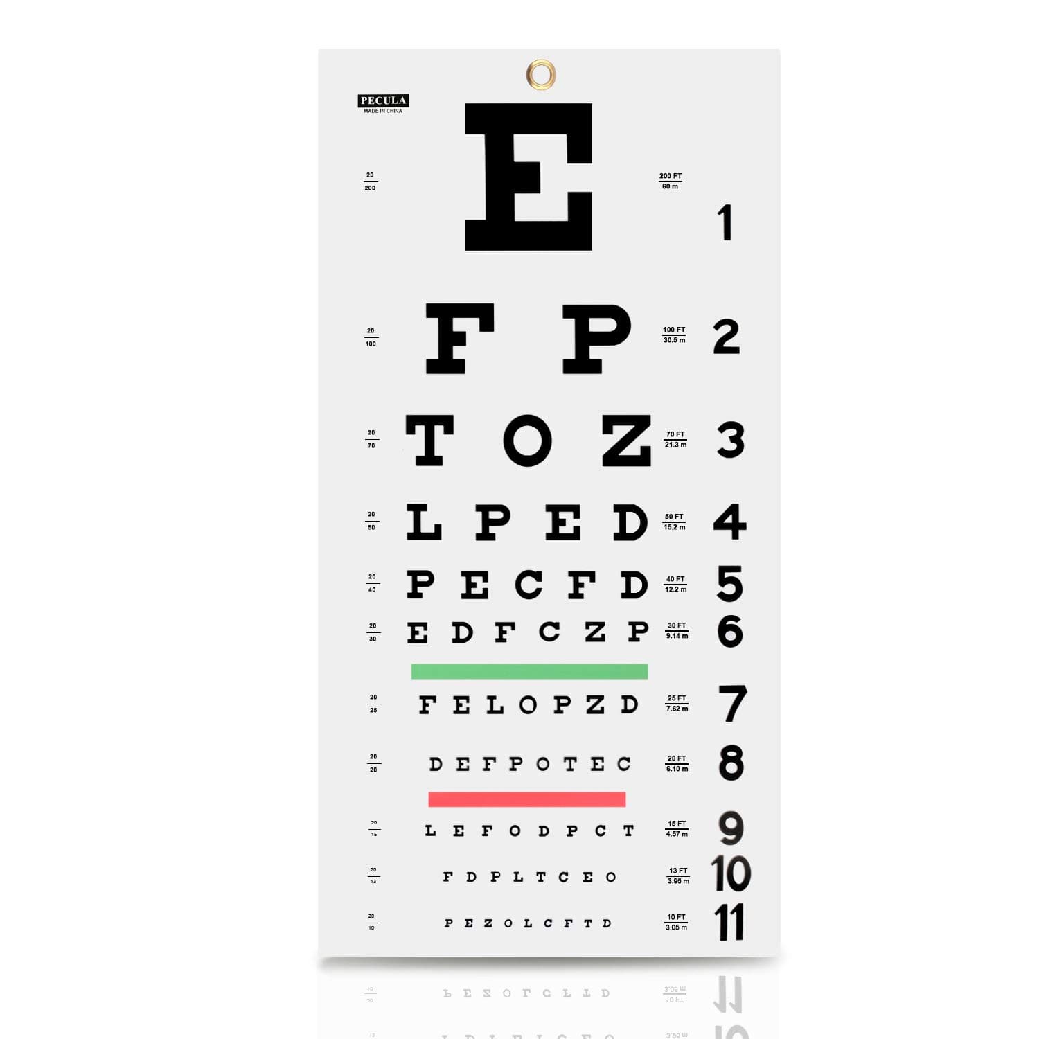 Wall Eye Chart