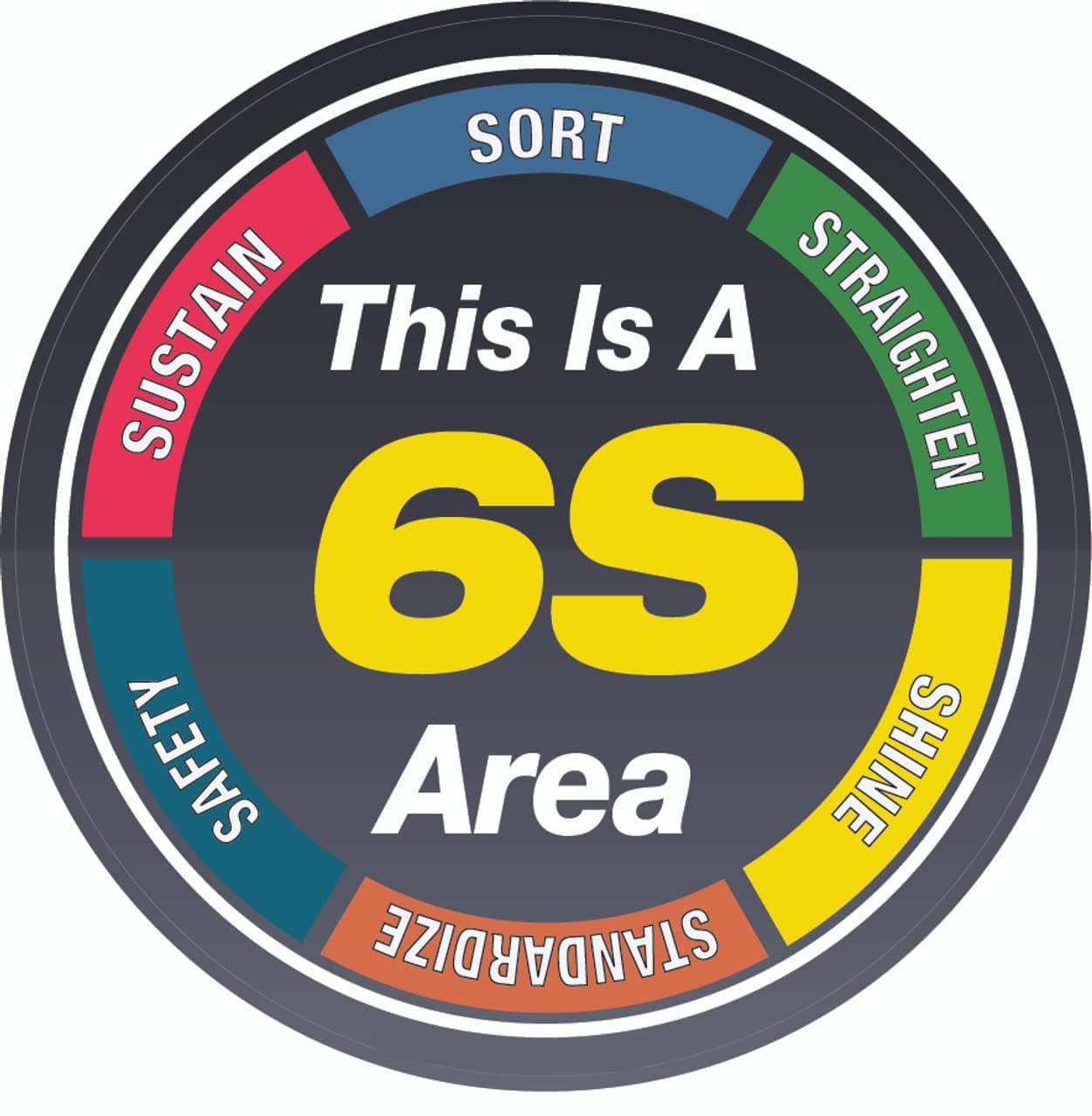 This is a 6S Area Sign Board, Acrylic Board Fixed with PVC Waterproof Sticker and doubleside Tape