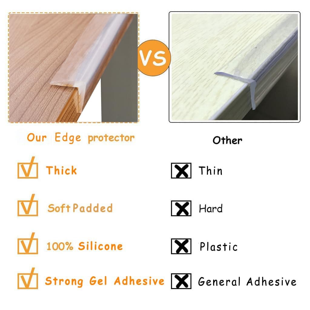 Angloria Edge Protector 100% Silicone, Baby Proofing Clear Table Corners Guards, Pre-Taped Adhesive Soft for Kids Proof Safety, Wall Furniture Bumper