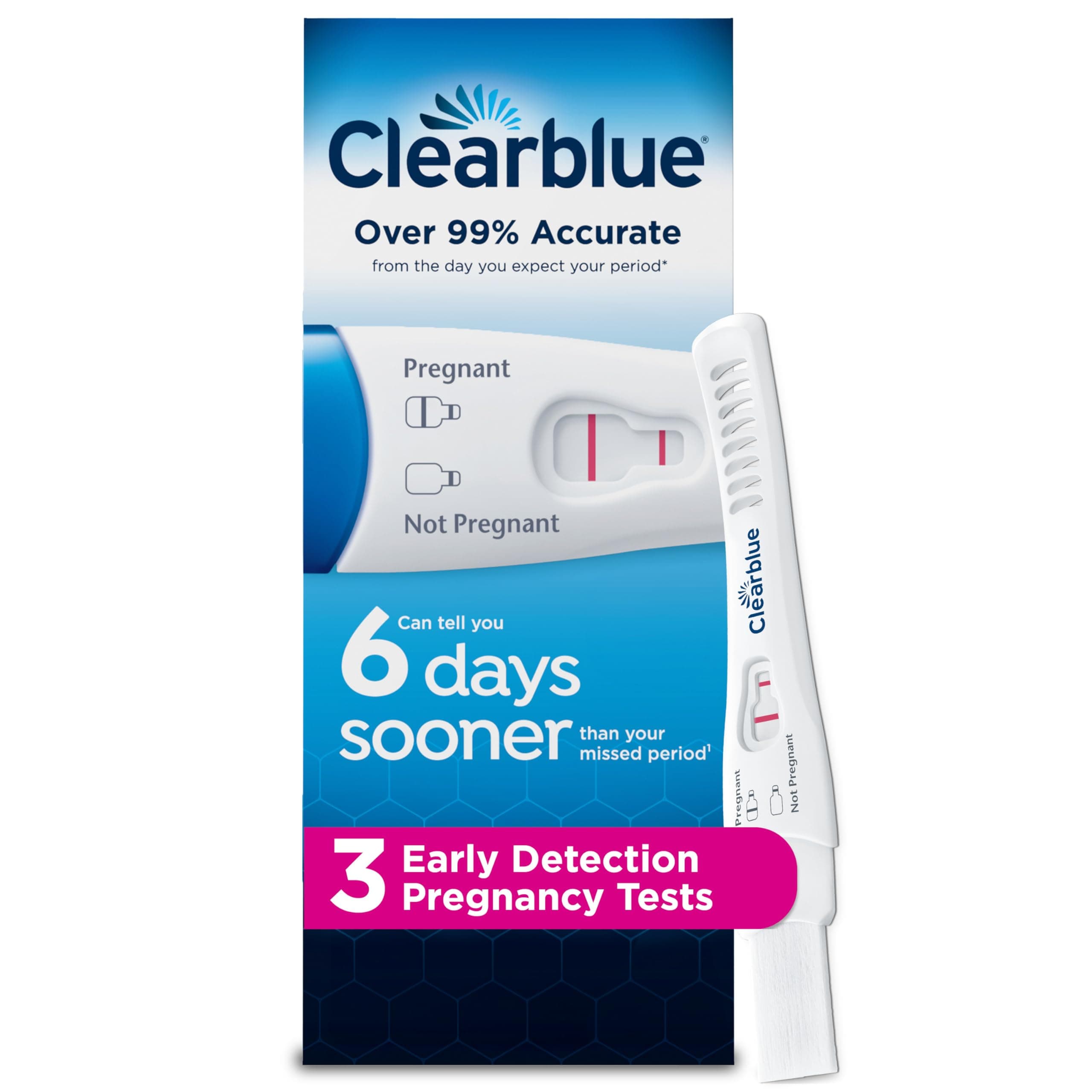 Early Detection Pregnancy Test, 3ct