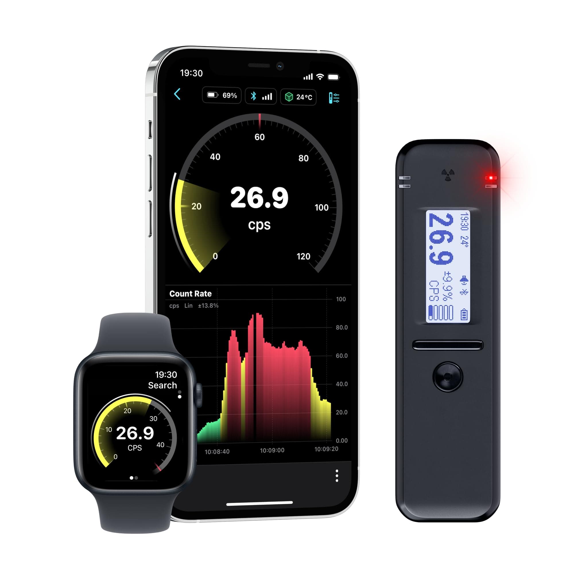 Smart Geiger Counter Radiacode-103 with Free Mobile App. Nuclear Radiation Detector