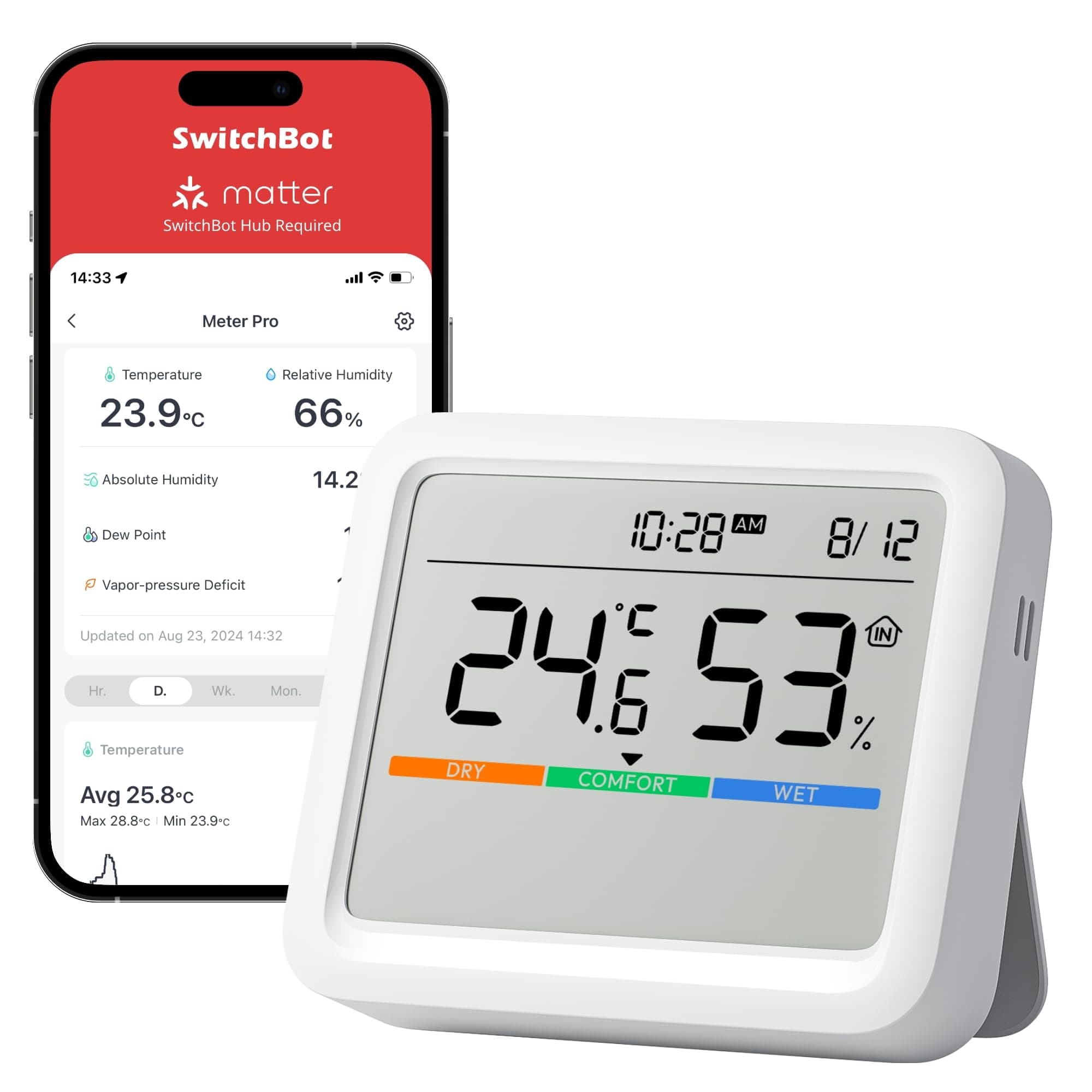 Meter Pro, Digital Hygrometer & Thermometer - Wireless Indoor Temperature & Humidity Monitor with Bluetooth App Control, Real-Time Alerts (1, Meter Pro)