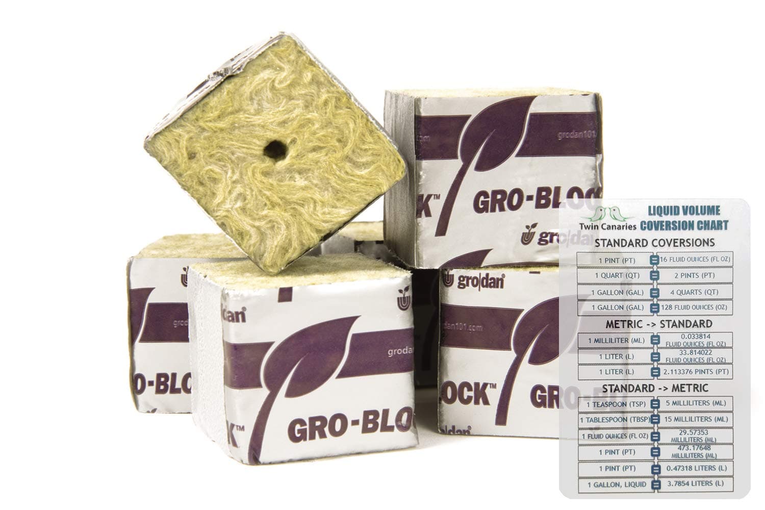 Grodan 1.5" x 1.5" x 1.5" Mini Blocks Grow Media Rockwool Stonewool Cube Propagation W/ THCity Lightning Gloves- Quantity 45