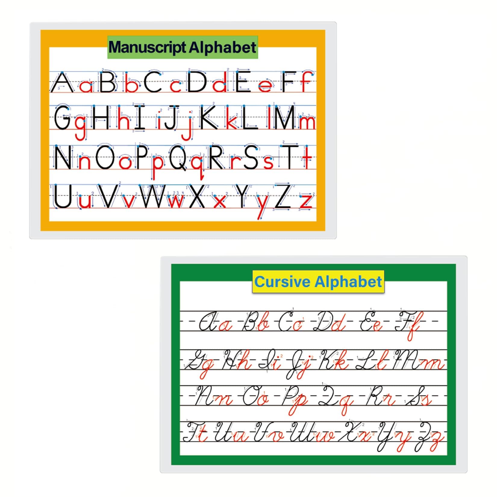 LUGMAZU 2 Pcs/set 26 Alphabet Cursive & Manuscript Chart for Classroom Decora | Classroom Organization learning posers for Kids -A4