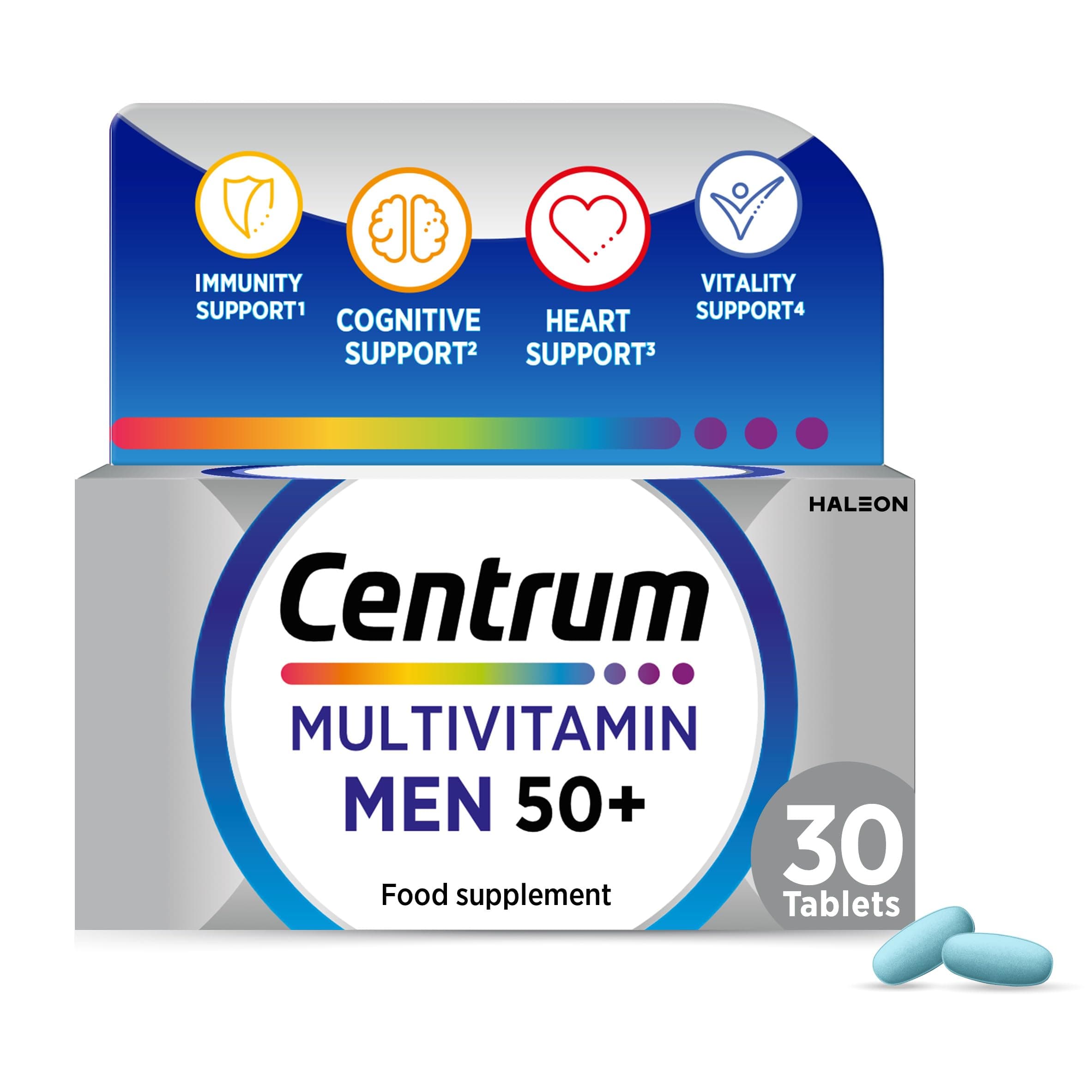 Centrum Men 50+