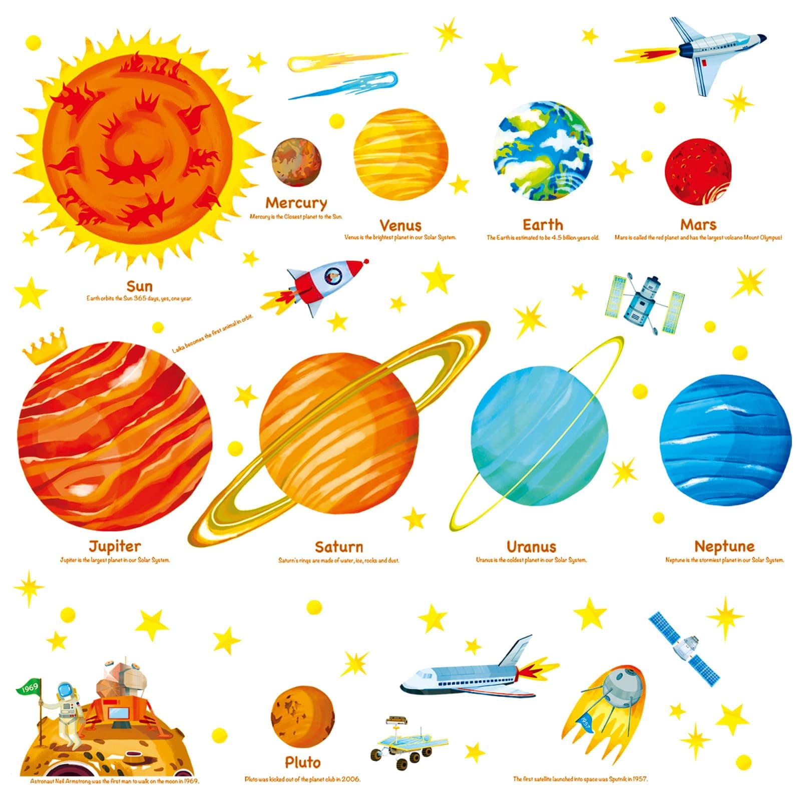 SG2-1501 The Solar System Wall Stickers Planets Space Stars Decals Removable for Kids Boys Girls Nursery Bedroom Living Room Art Decor Decoration