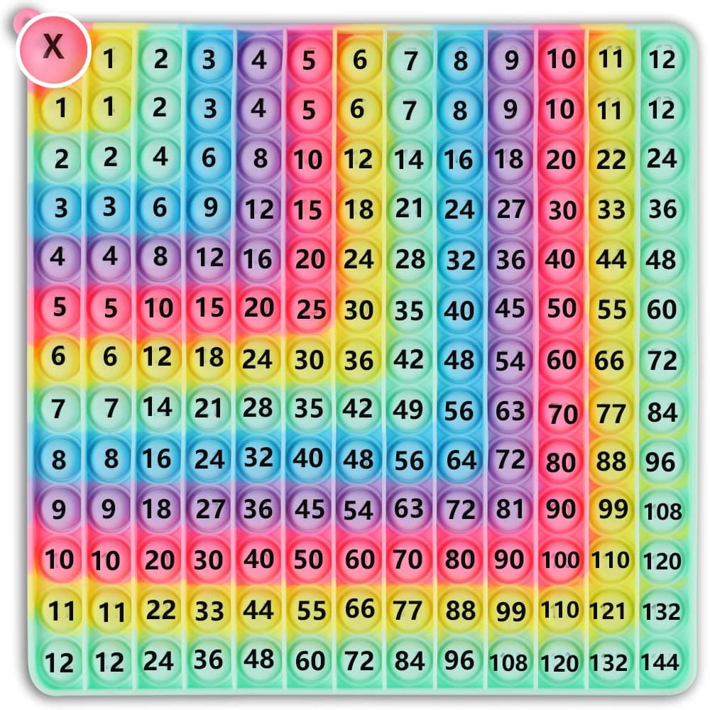 Multiplication & Addition Game Table Division Flash Cards 3rd Grade pop-up Fidget Math Toy, Create Various Math Learning Toy Times Table Number Blocks (Double-Sided Printed)