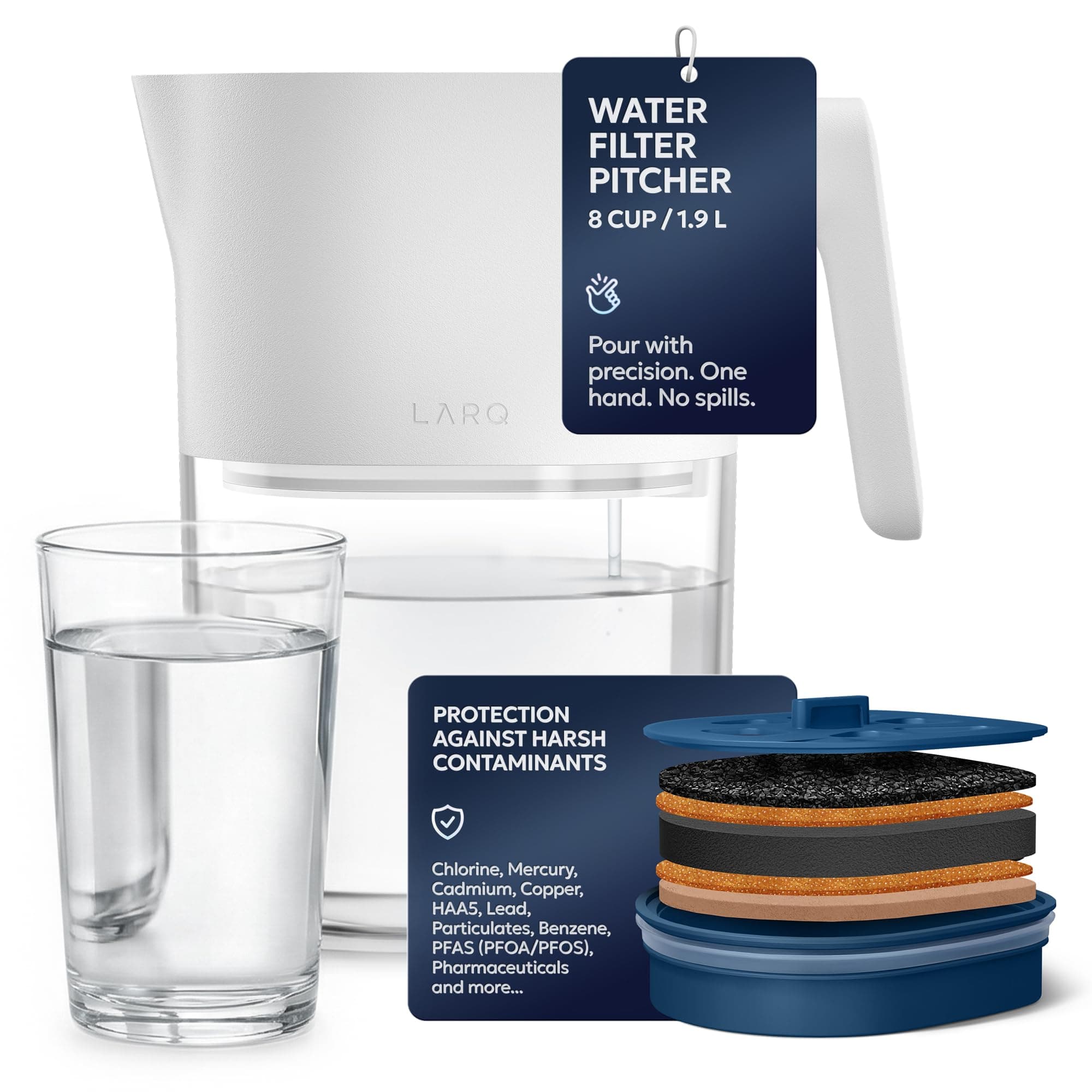 Water Filter Pitcher 1.9L (8-Cup) – Nano Zero Filter Removes Chlorine, Lead, PFAS & More – Pure White