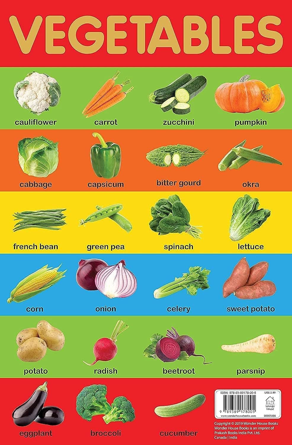 Vegetables Chart - Early Learning Educational Chart For Kids: Perfect For Homeschooling, Kindergarten and Nursery Students (11.5 Inches X 17.5 Inches) Perfect Paperback – 20 May 2019