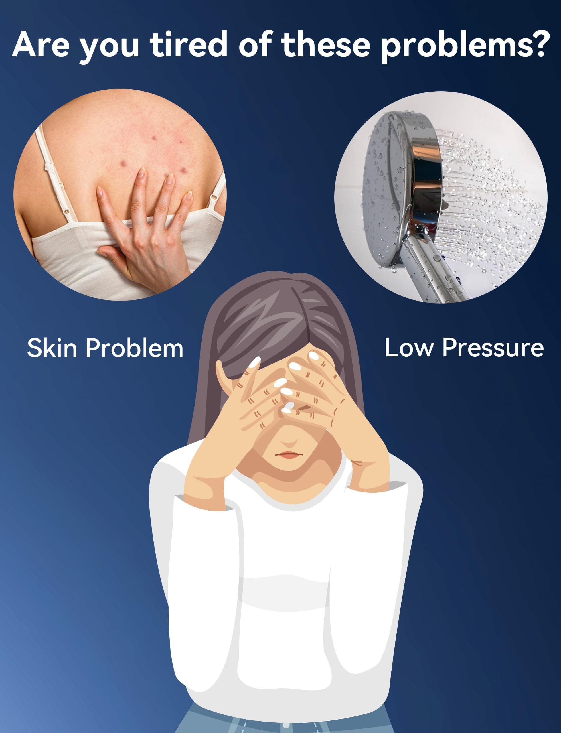 Magichome Filter Shower Head and Hose 2m, 6 Modes High Pressure Hard Water Softener Shower Head with Extra Replaceable Accessories