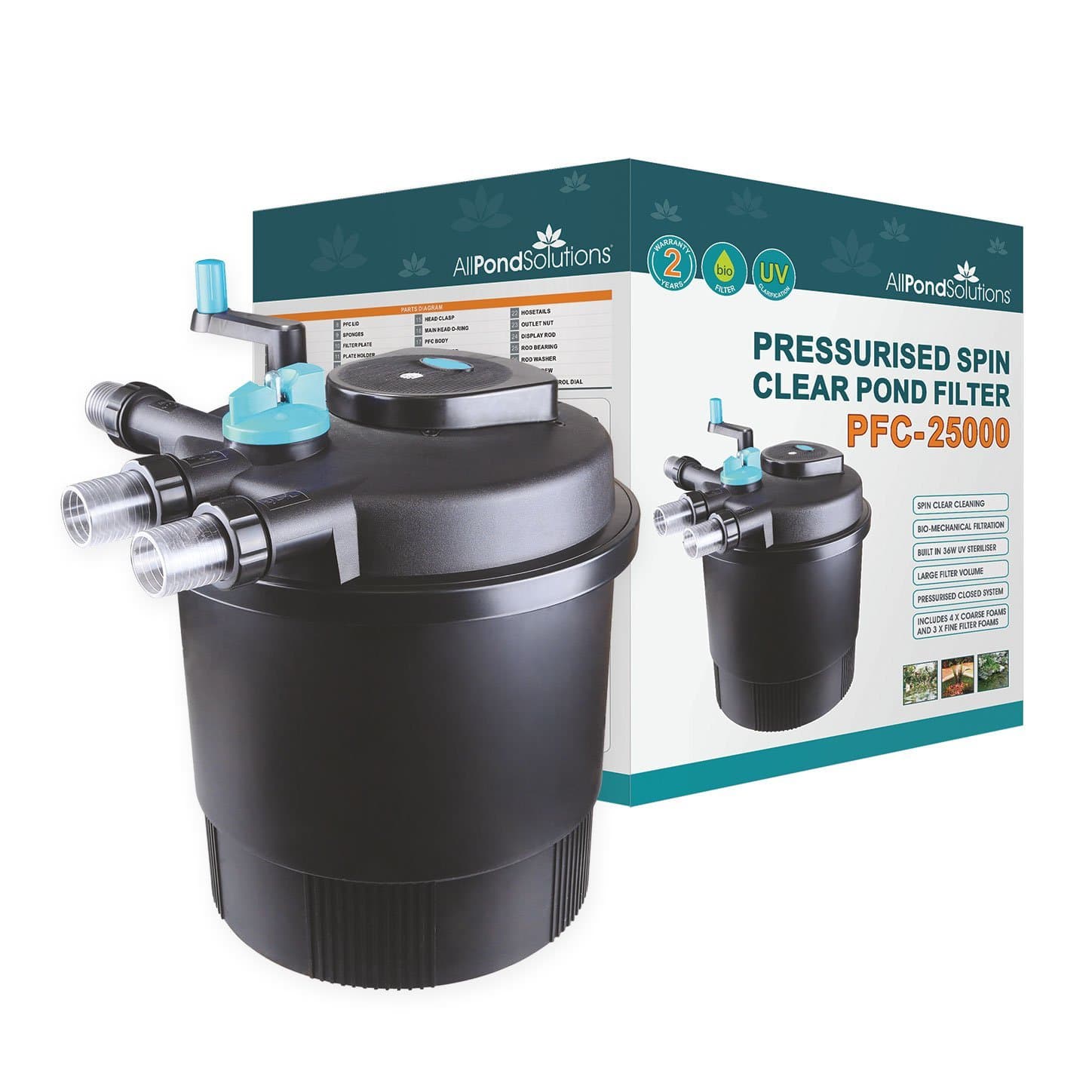 AllPondSolutions Pressurised Koi Fish Pond Filter with UV Steriliser - 2-in-1 Biological, Mechanical UV Pond Filter System - Easy to Clean & Maintain - For Outdoor Ponds Up to 25000 Litres - PFC-25000