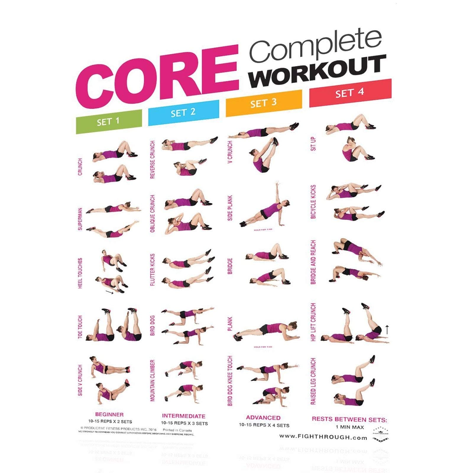 Fighthrough Series Work Out Poster Laminated (10 Styles)