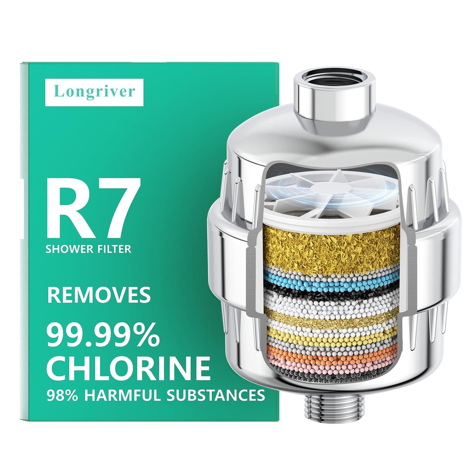 R7 Shower Filter High Put Shower Water Filter for Hard Water 99.99% Remove Chlorine, Heavy Metals, Shower Water Softener, Improve your skin and hair, Bathroom Fixture Hardware Parts, Chrome