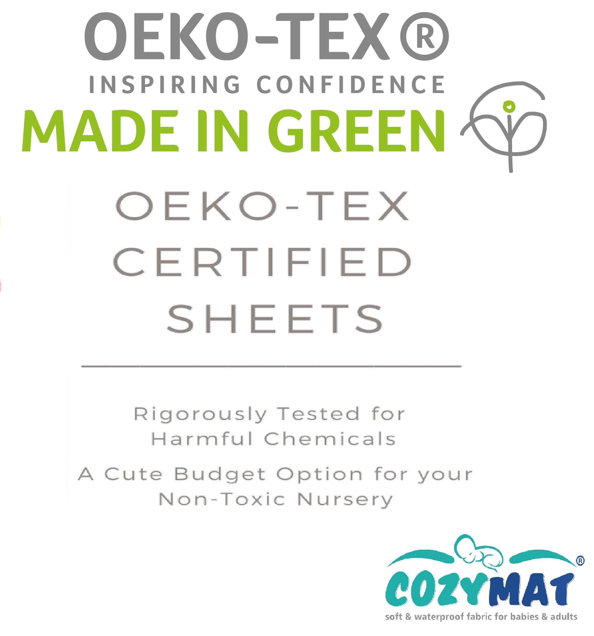 Cozymat Dry Sheet Quick Waterproof Breathable Bed Protector & Crib Sheet (Size: 70cm X 50cm) Navy Blue, Small