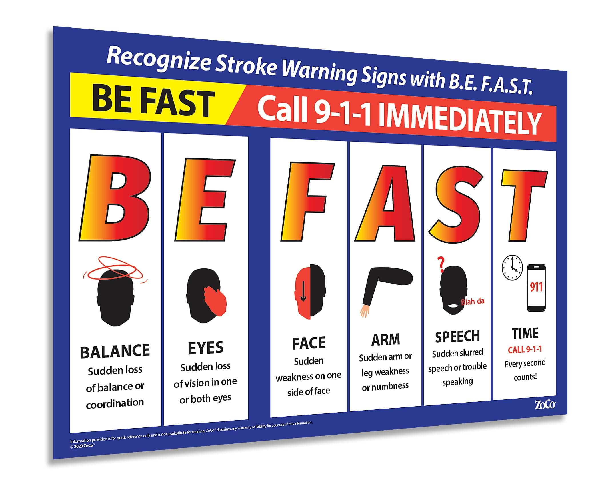 BE FAST Stroke Warning Signs Poster – 12x18 Laminated First Aid Safety Posters – Stroke Symptom Chart for Office, School, Workplace, Hospitals – Made in USA