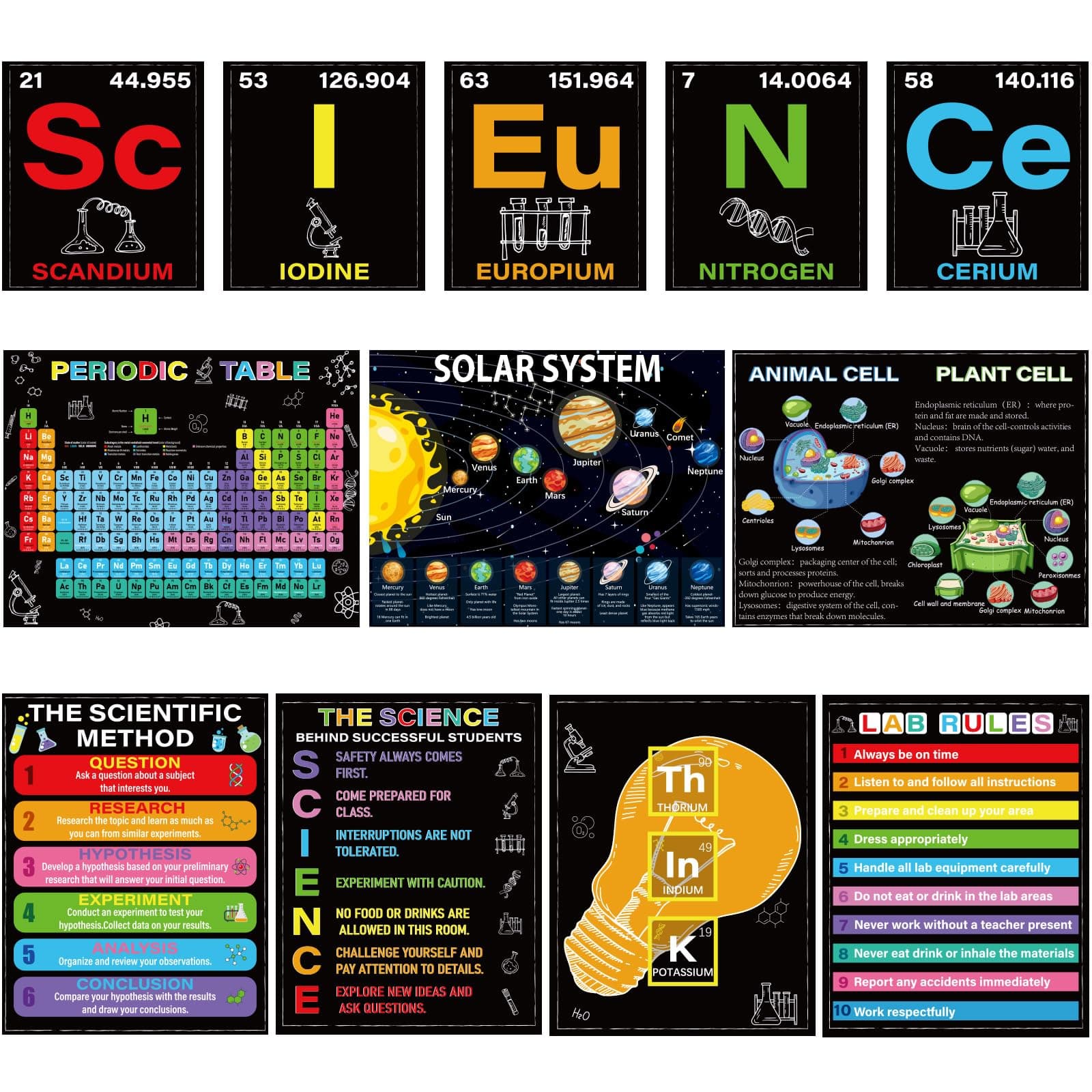 gisgfim 12 Periodic Table Poster Science Posters Science Bulletin Board Sets For Science Posters For Decor Poster Large Colorful