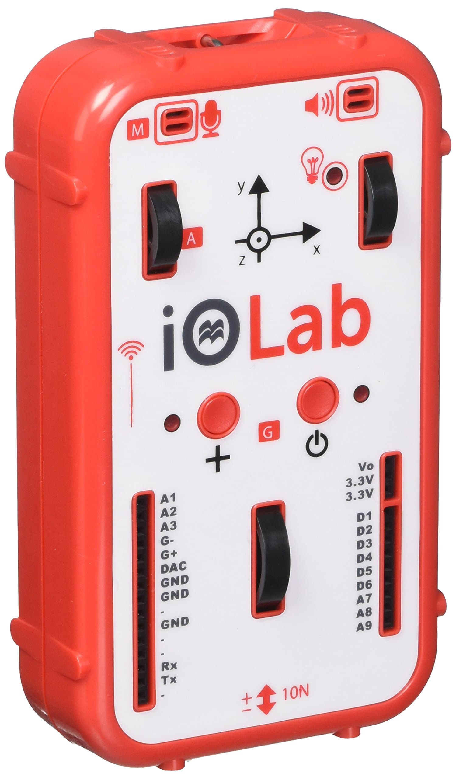 iOLab Version 2.0 Printed Access Code – August 15, 2017