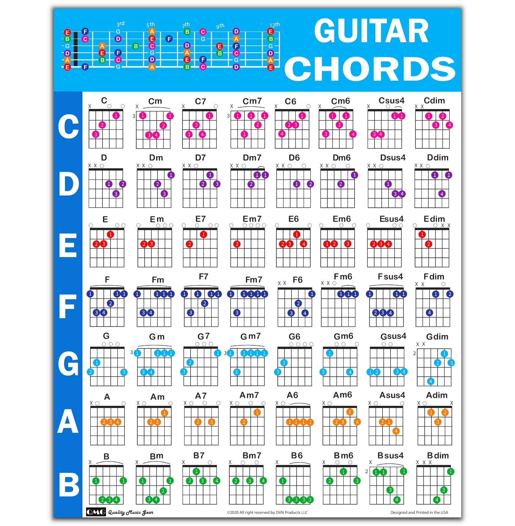 QMG Guitar Chord Poster (24"x30"), Educational Reference Guide for Beginners, 56 Color Coded Chords