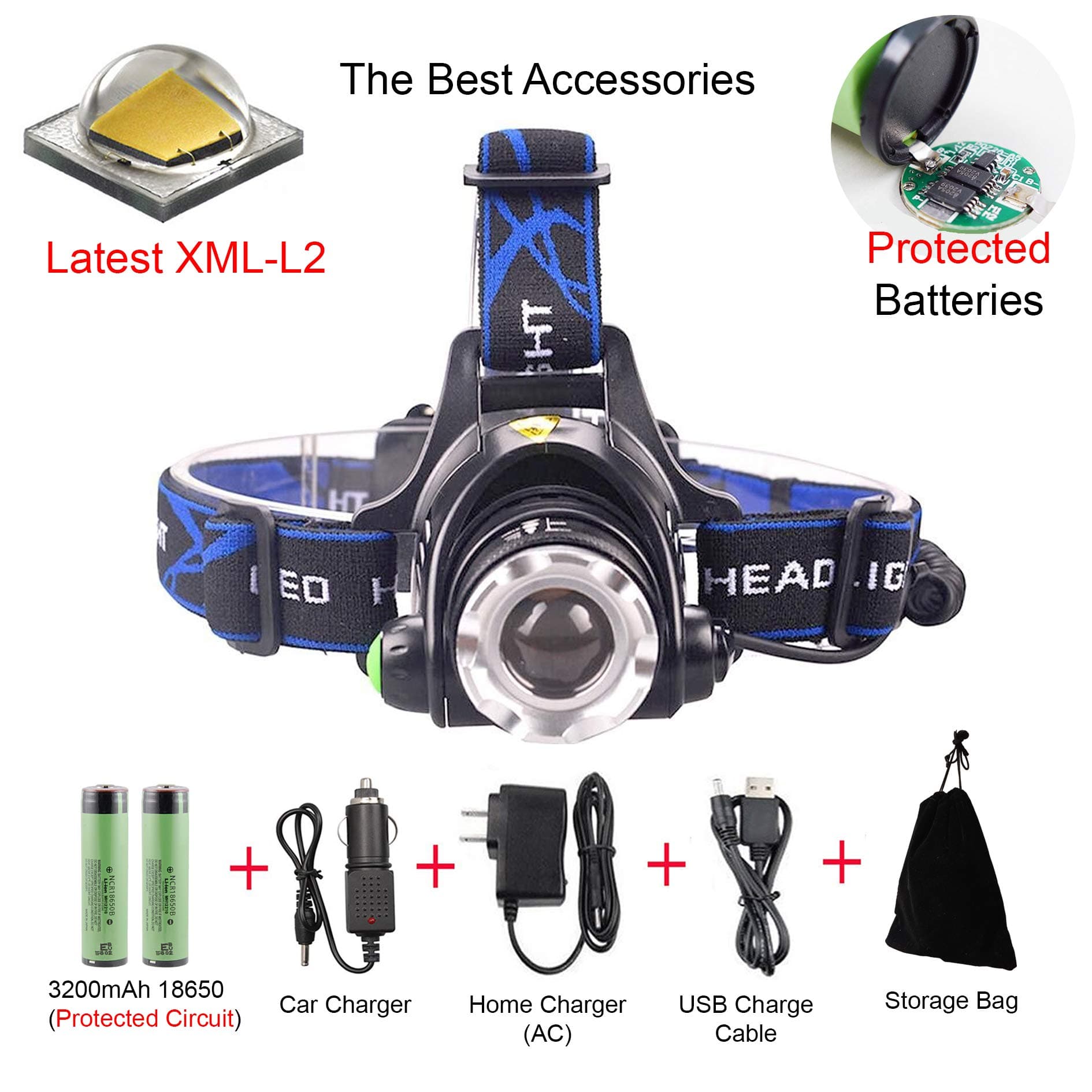 LED Headlamp Flashlight Rechargeable Lithium Batteries–3 Modes Zoomable Super Bright Adjustable-Outdoor Camping Fishing Repairing Night Walking-Included 3200mAh Protected Board Batteries