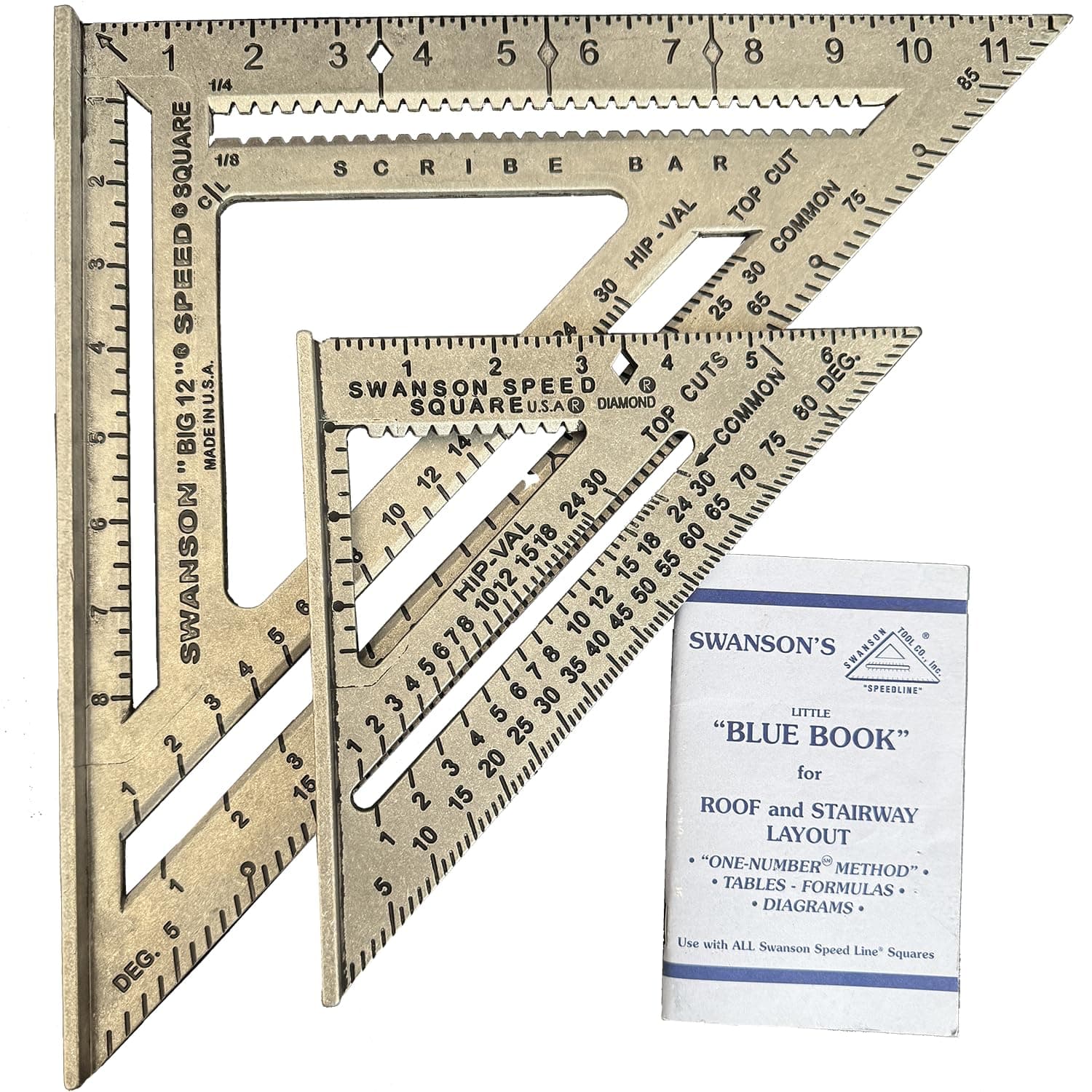 Swanson SW1201K 7" & Big 12" Speed Square Layout Tool Kit without Layout Bar
