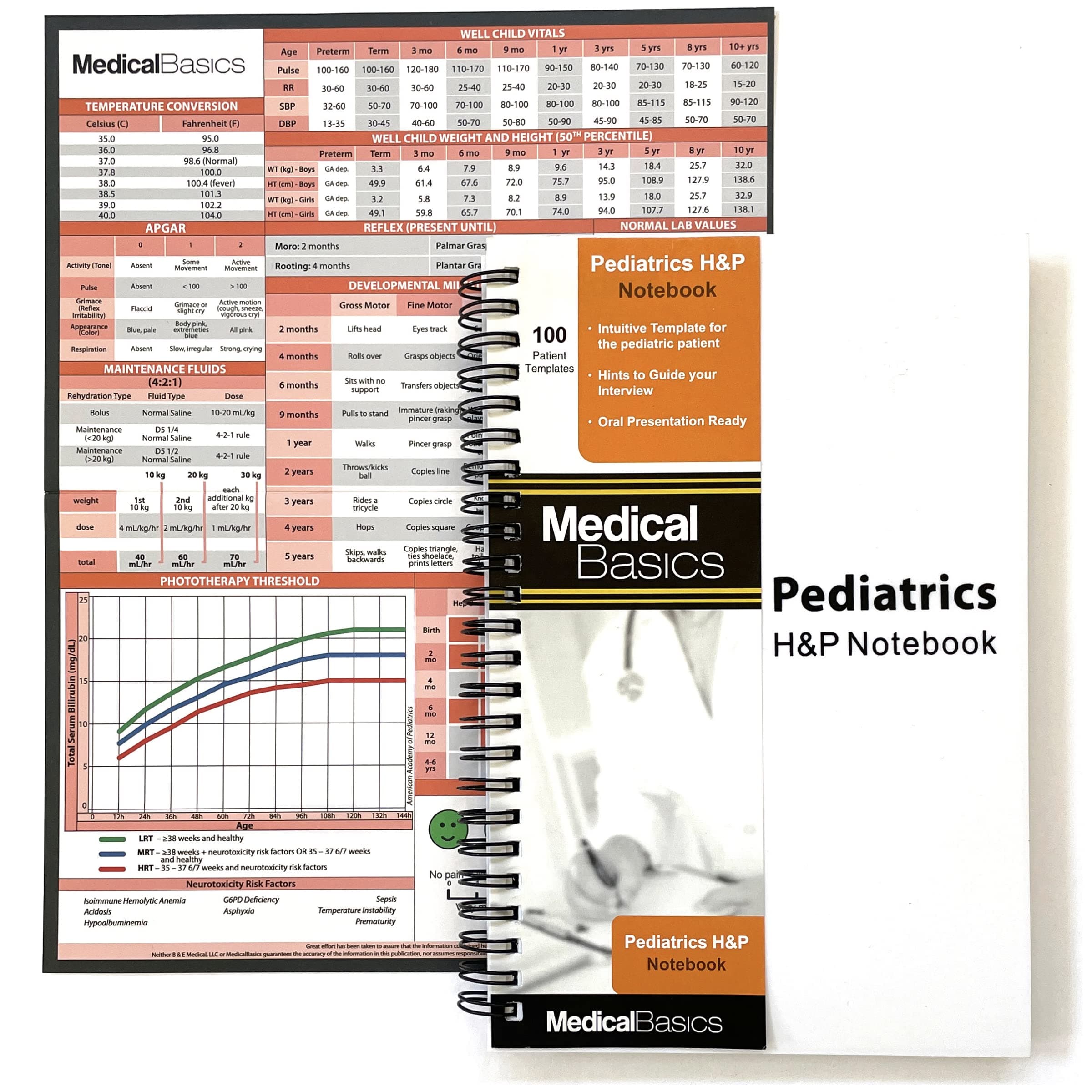 Pediatrics H&P Notebook History and Physical notebook, 100 medical templates with perforations