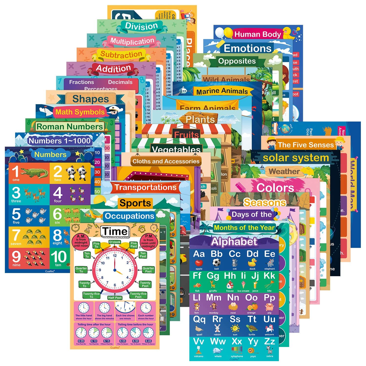 35 Pcs Laminated Educational Posters for Toddlers & Elementary Kids (Ages 3-10) - A3 Size Water-Resistant Dry Erase Learning Charts Set with Alphabet, Numbers, World Map, Foam Dots Included