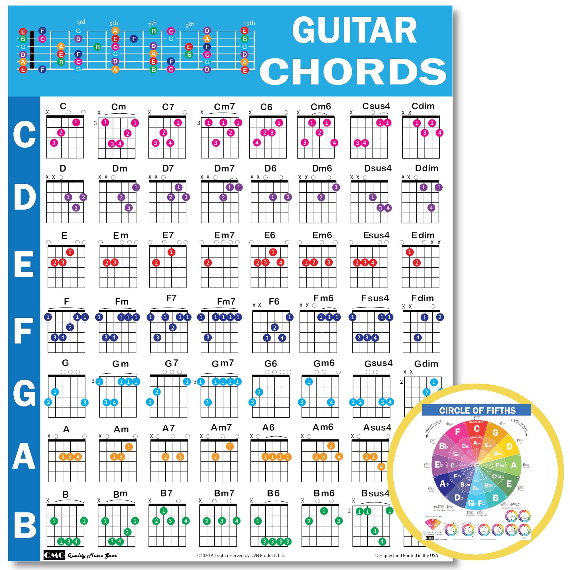 QMG Guitar Chords Cheatsheet – Laminated A4 Music Theory Chart with Circle of Fifths for Beginners