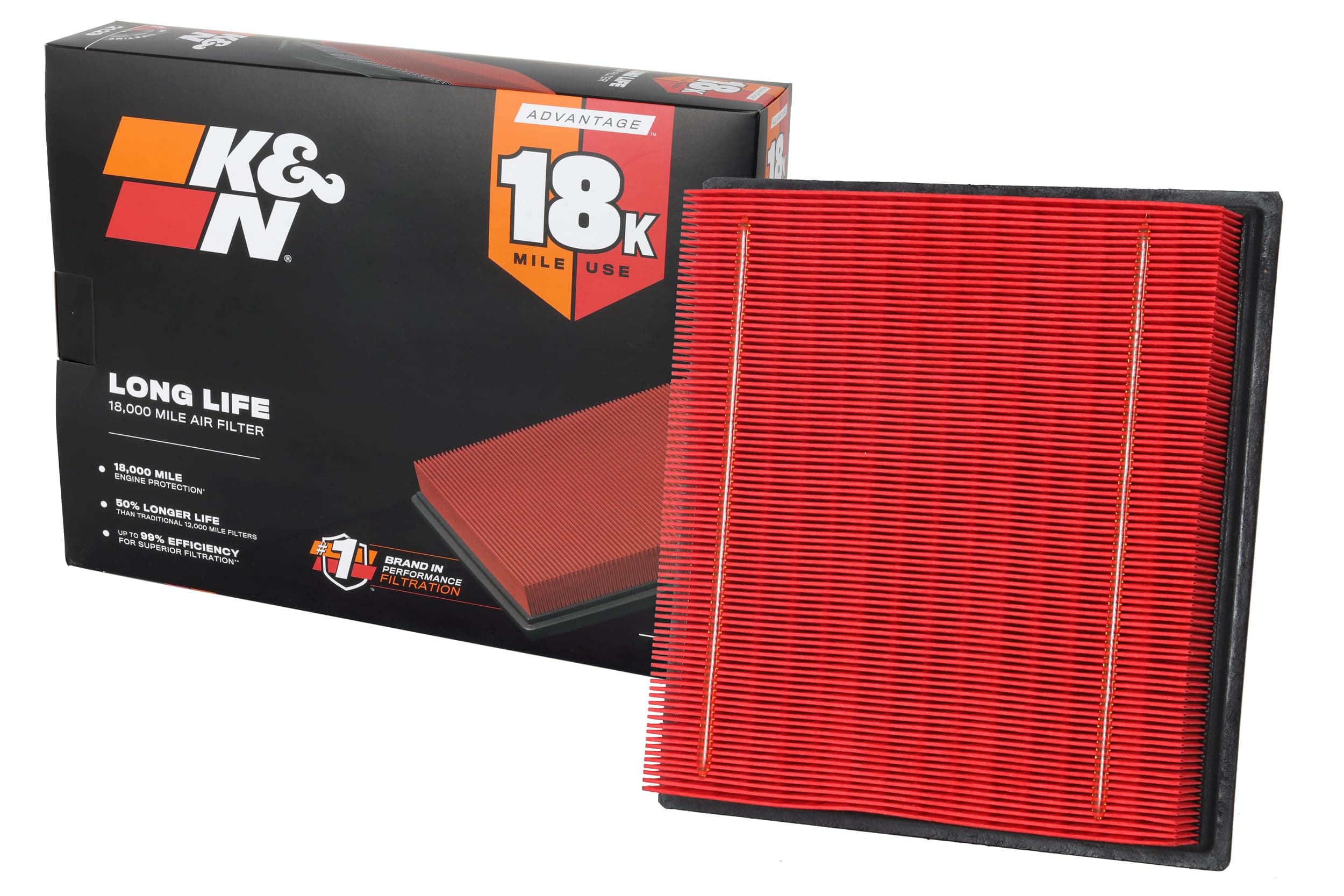 K&N Engine Air Filter:Long Life 18,000 Mile Replacement AirFilter:Compatible with 2007-2021 Ford/Lincoln Truck and SUV(F150, F150 Raptor,Expedition,Navigator, F250, F350, F450, F550, F650),KNA-2385