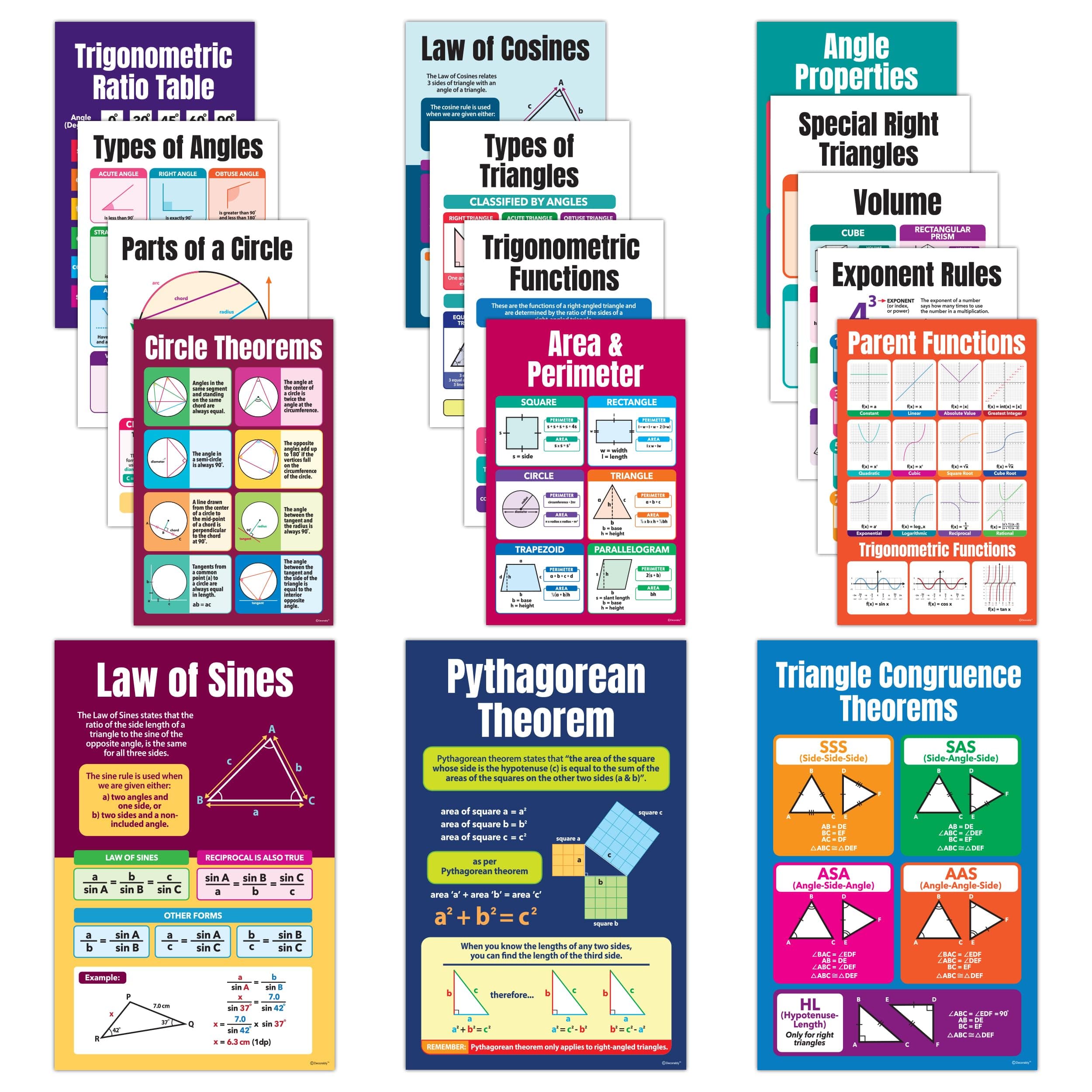 Decorably 16 Math Posters for High School, 11x17in Matte-Laminated Educational High School Math Posters - Classrooms, Bulletin Boards, Home Study Room